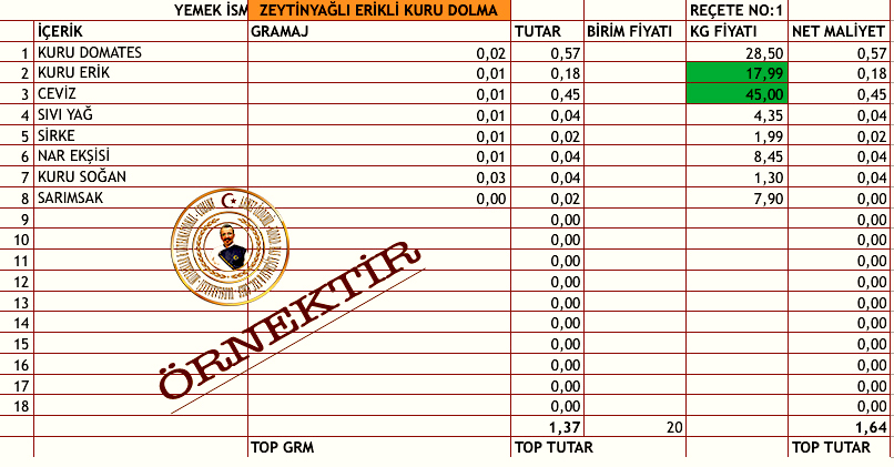 has ascibasi-maliyet hesaplari-cost controller